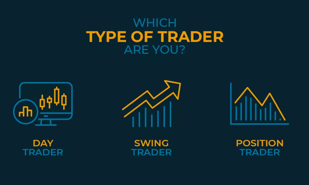 سبک معامله گری (Trading Style) شما کدام است؟