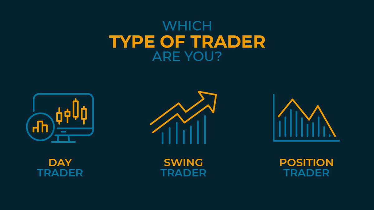سبک معامله گری (Trading Style) شما کدام است؟