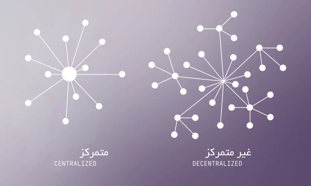 غیر متمرکز (Decentralized) به چه معناست؟