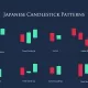 قدرتمندترین الگوهای شمعی ژاپنی (Japanese Candlestick)