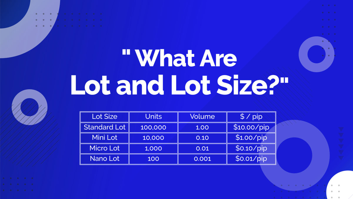 لات (Lot) در فارکس چیست؟