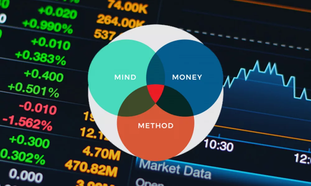مدیریت سرمایه برای محافظت و رشد حساب