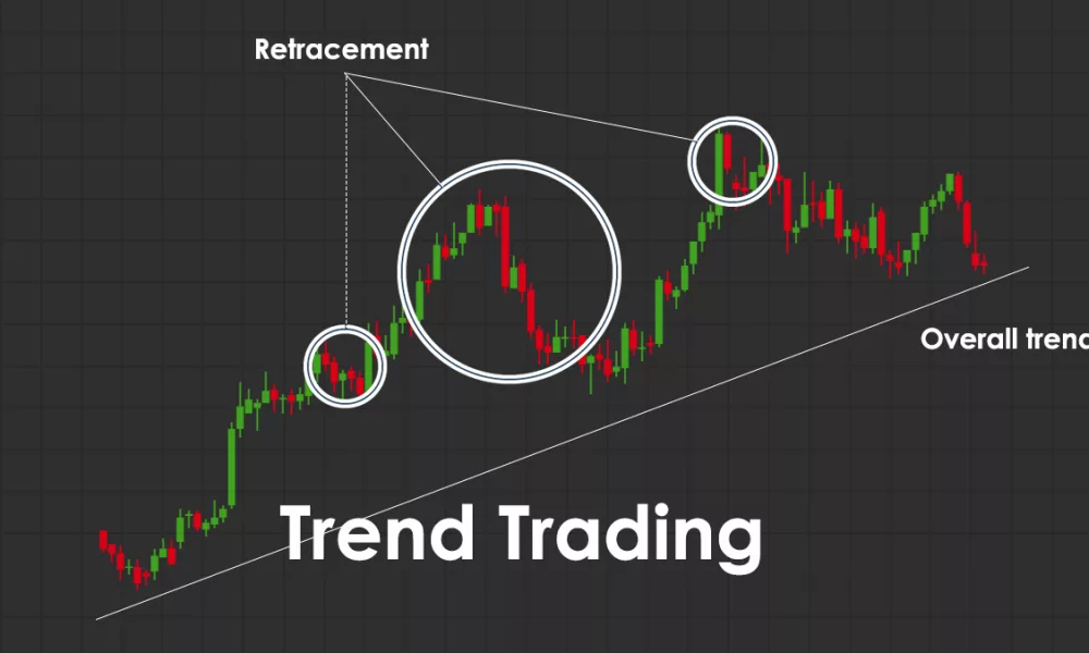 معامله گری روند (Trend Trading) چیست؟