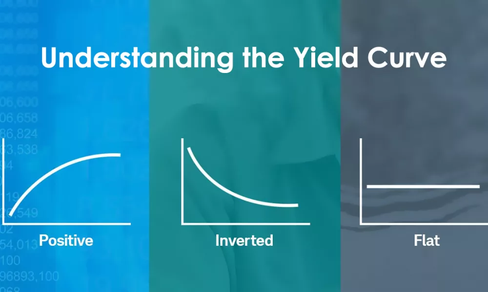 منحنی بازده (Yield Curve) چیست؟