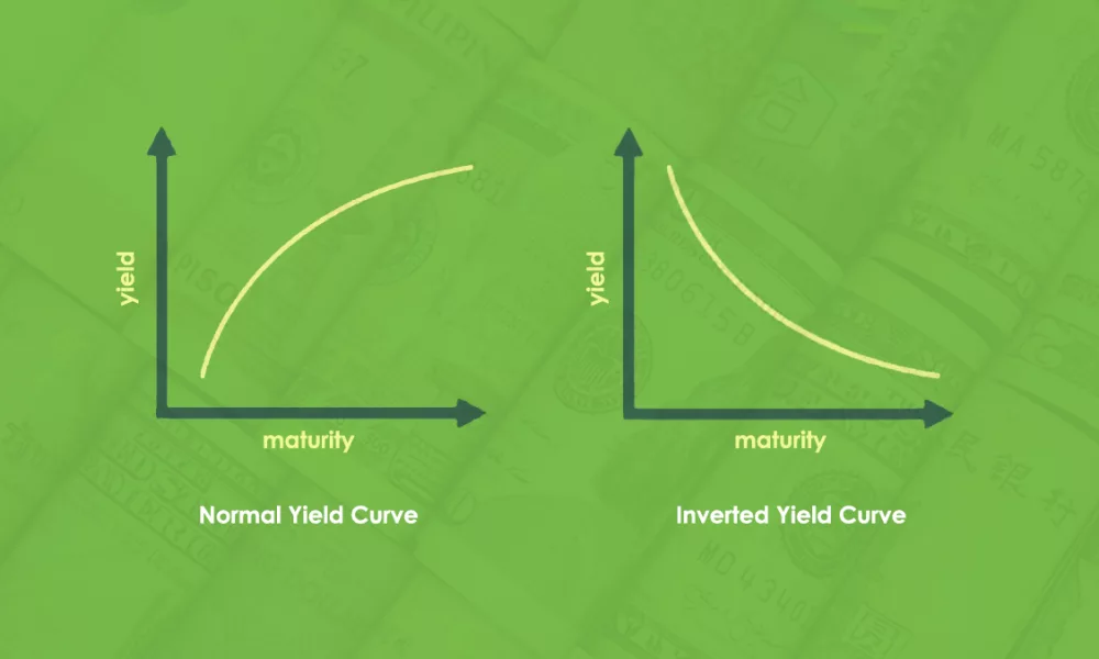 منحنی بازده به پایین ترین حد خود رسیده است!
