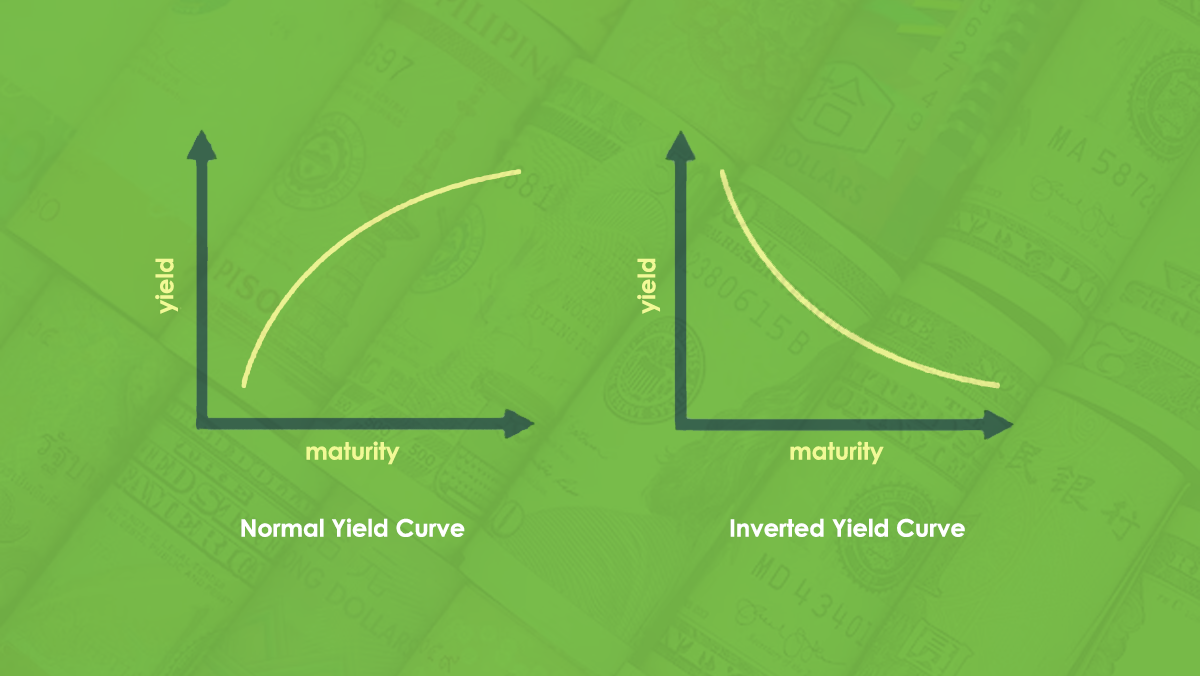 منحنی بازده به پایین ترین حد خود رسیده است!
