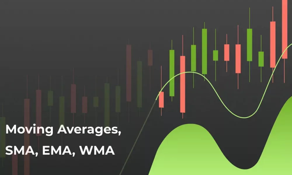 میانگین متحرک (Moving Average) چیست؟ [MA, EMA, SMA,WMA, HMA]