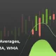 میانگین متحرک (Moving Average) چیست؟ [MA, EMA, SMA,WMA, HMA]