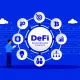 نوآوری‌ های دیفای، بانکداری سنتی را می بلعند!