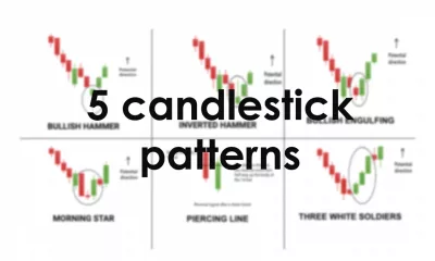 پنج الگوی شمعی ژاپنی (Candlestick)