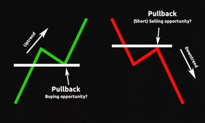 پولبک [Pullback] چیست و چگونه از آن استفاده کنیم؟