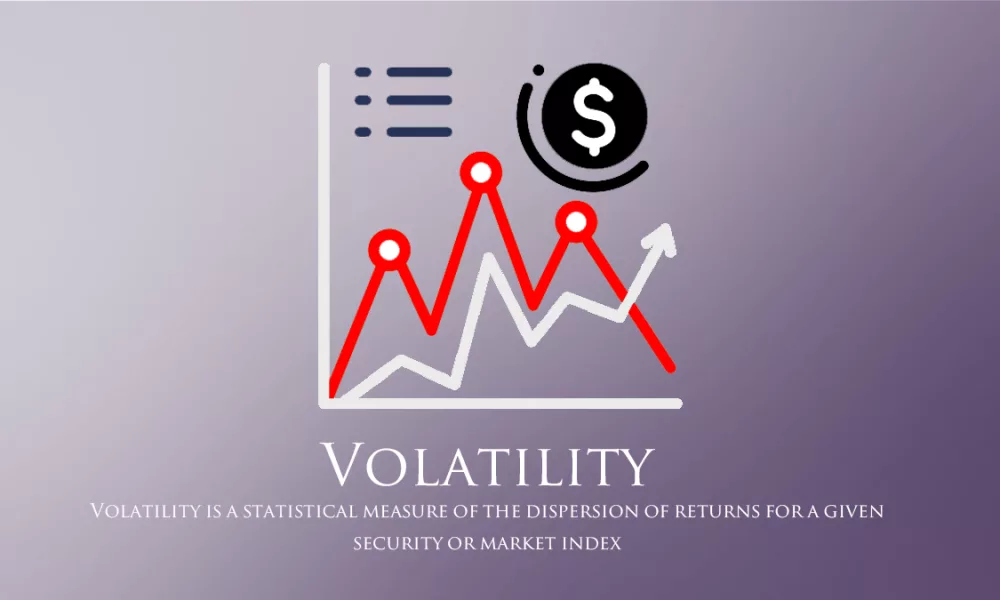 پویایی، نوسان [Volatility] در بازار چیست؟