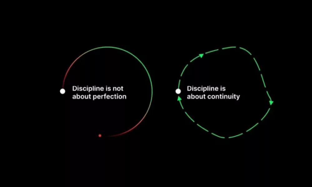 چرا انظباط و داشتن برنامه در معامله گری مهم است؟