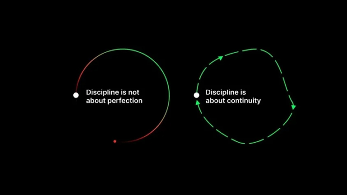 چرا انظباط و داشتن برنامه در معامله گری مهم است؟