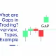 گپ (Gap) چیست؟ استفاده از شکاف قیمت در بازار